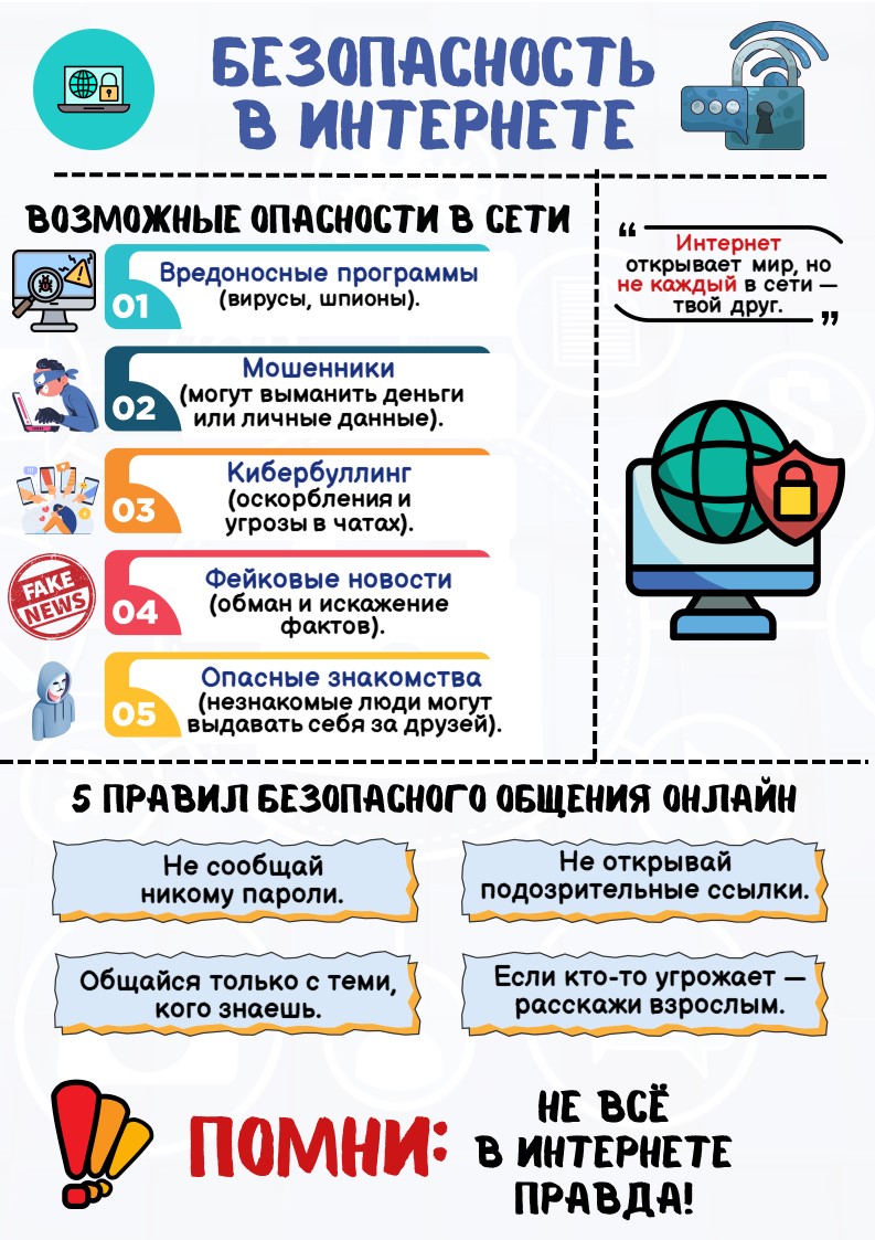 Безопасность в интернете.