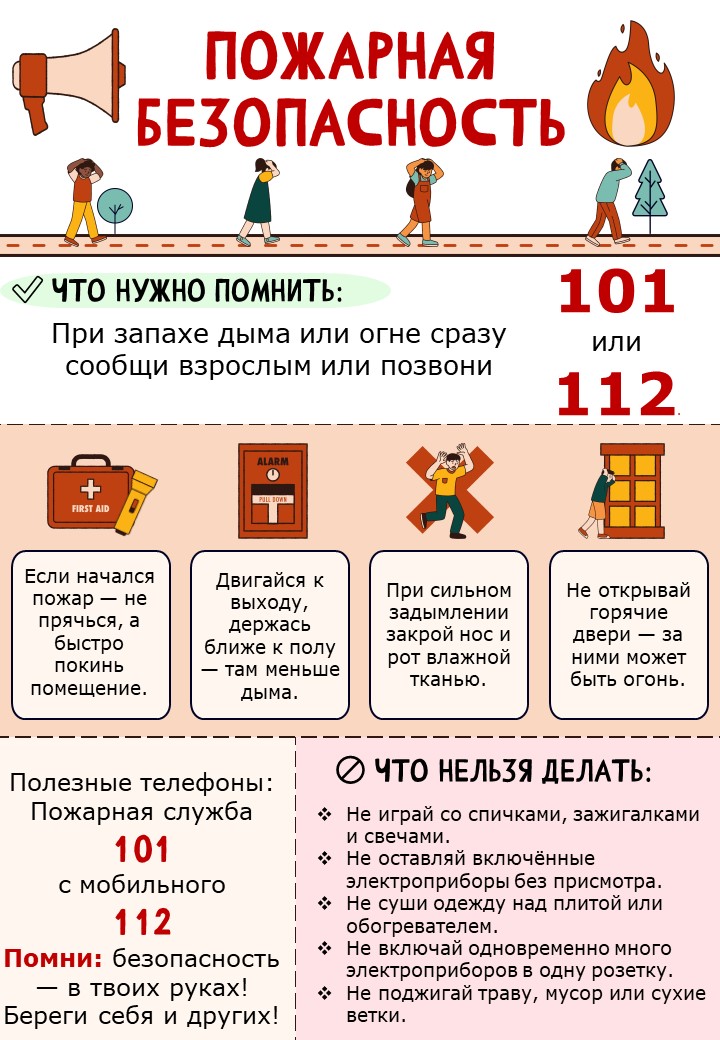 Пожарная безопасность.
